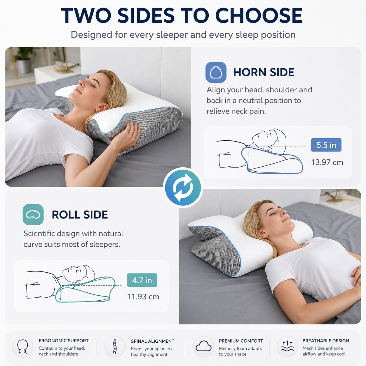 Ergonomic memory foam cervical pillow